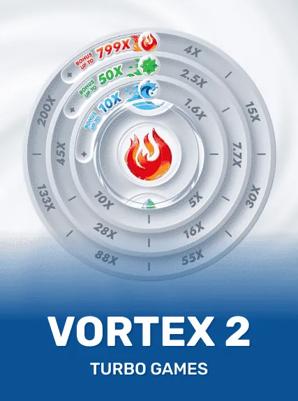 Vortex 2